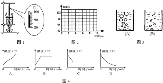 在探究"水的沸腾"的实验中,当水温升到90℃时,每隔1计