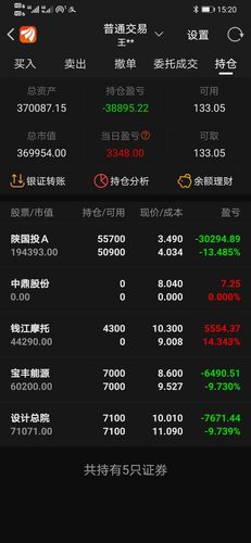 今天再次加仓摩托,好让主力出货哈_钱江摩托(000913)