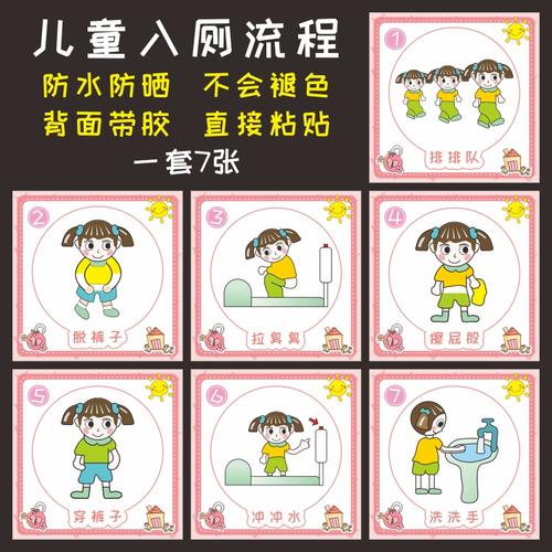 幼儿园卫生间装饰贴纸纸上厕所图入流程如厕步骤墙贴