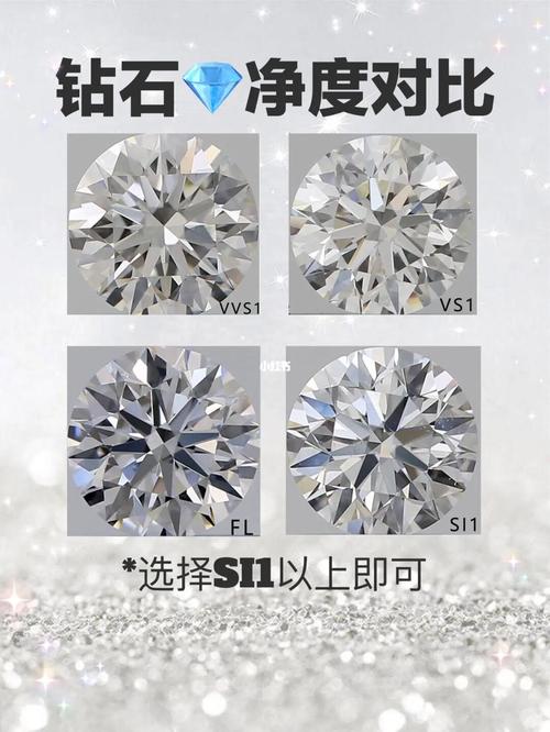 钻石大小||颜色||净度对比!_钻戒_钻石_荧光_西安钻戒