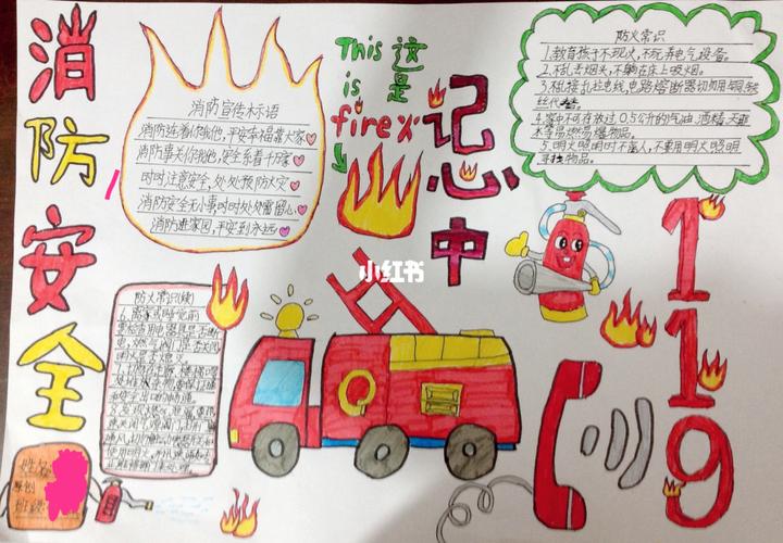 消防手抄报_阅读_文化_阅读