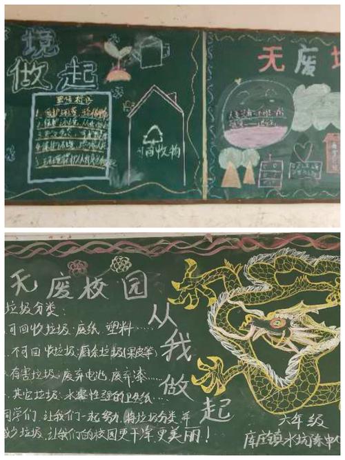 库庄镇水坑陈中心小学开展"无废校园 从我做起"主题教育系列活动