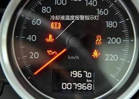 发动机冷却液(防冻液)不足图标,标志