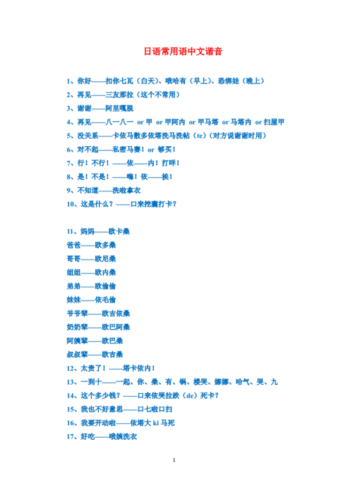 日语学习资料日语常用语中文谐音(非常好记).pdf 6页