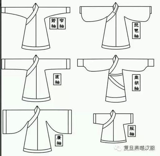 穿厚衣服的人简笔画