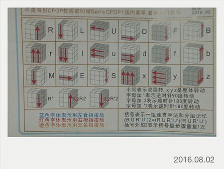 魔方公式f2 u l" f2 l u" f2中文怎么翻译