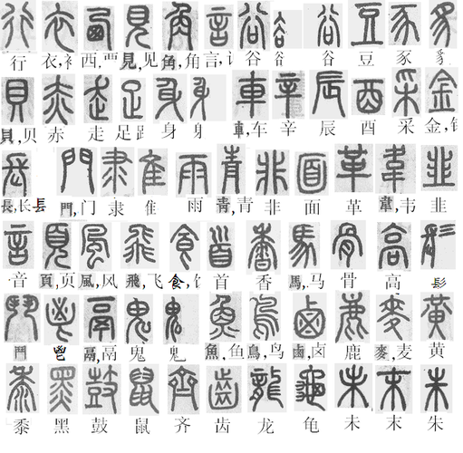 如何学认篆体字(附篆真对照图)