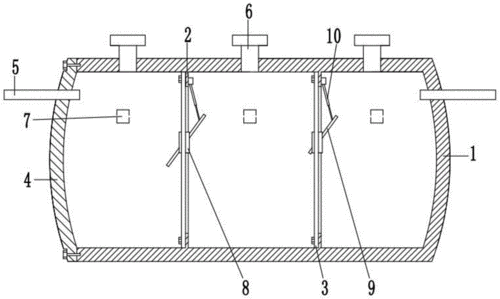 智能化三格式化粪池的制作方法
