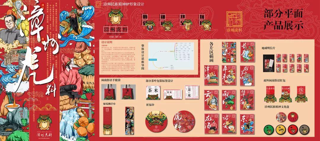 2019第二届海峡两岸漳州文创设计大赛初评入围名单及入围作品