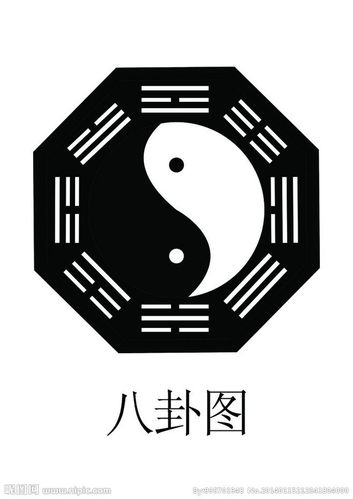 八卦图