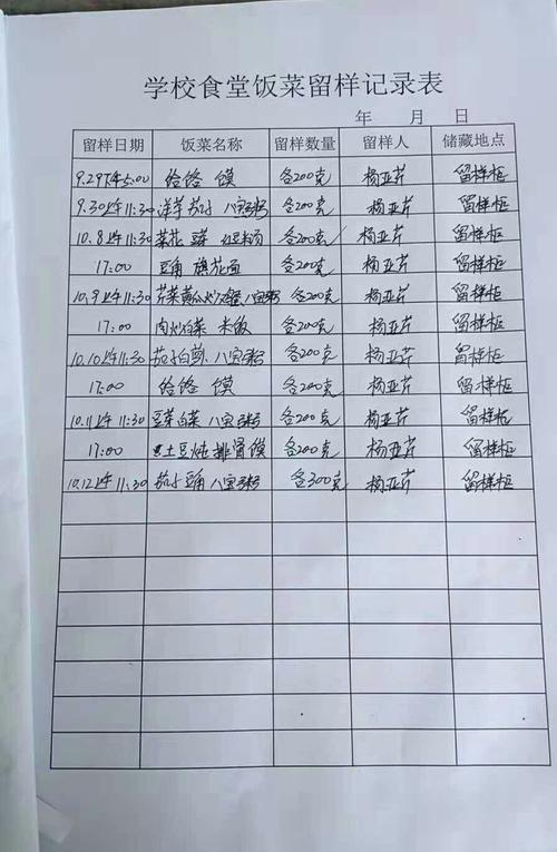 学校食堂留样记录.