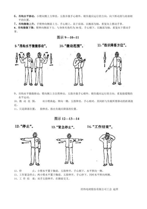 起重工哨声及手势图解