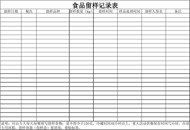 文档网 所有分类 表格/模板 表格类模板 食品留样记录表