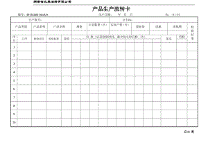 产品生产流转卡