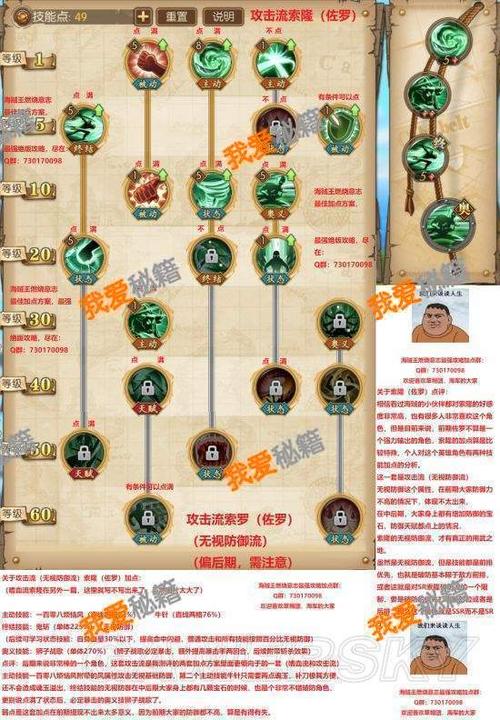 各英雄加点攻略图解  点击大图查看 点击大图查看 撒谎布加点攻略