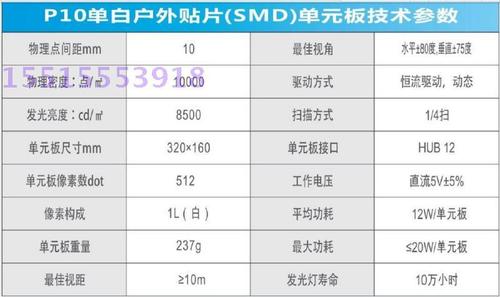 led显示屏走字模组 p10单元板 大角度匡通表贴p10户外白单元板