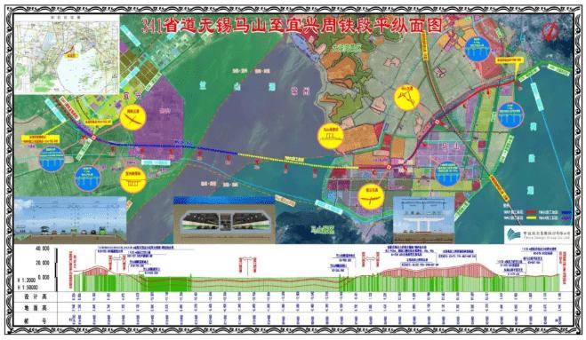 宜马快速通道最新进展!