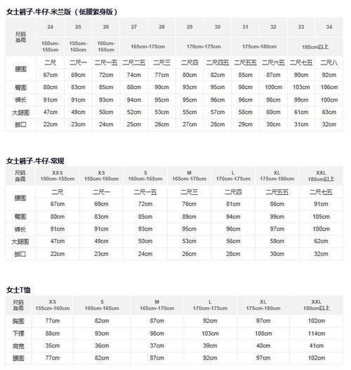 tommy hilfiger服装尺码对照表