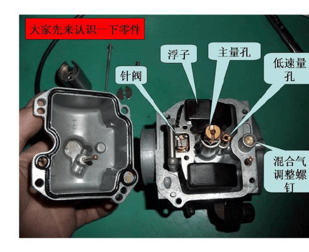 有些说这种是什么柱塞式化油器,顺稀,逆浓都把我搞糊涂了.
