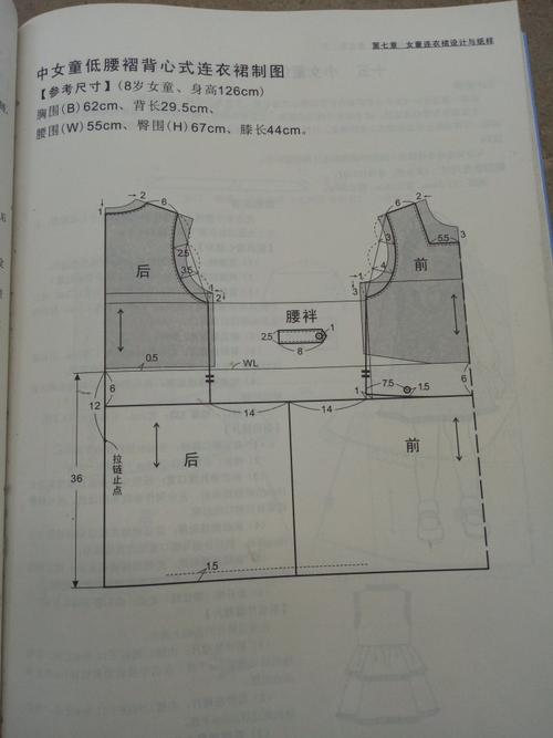 [转载]仿的女童方领背心连衣裙附参考图纸
