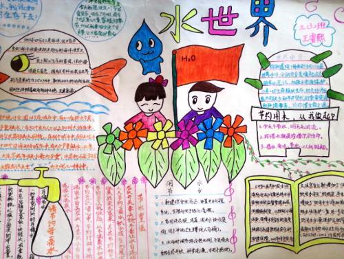 之道娱乐网址一滴水一颗心-节约水资源手抄报五年级硬币滴水实验小报
