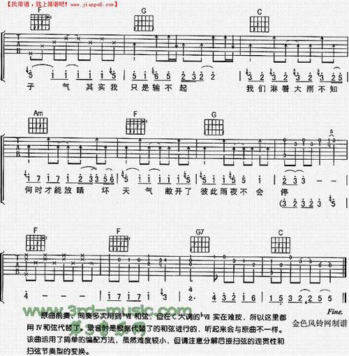 简谱吧 吉他谱 >坏天气吉他谱  简单吉他谱  倔强吉他谱  我喜欢吉他