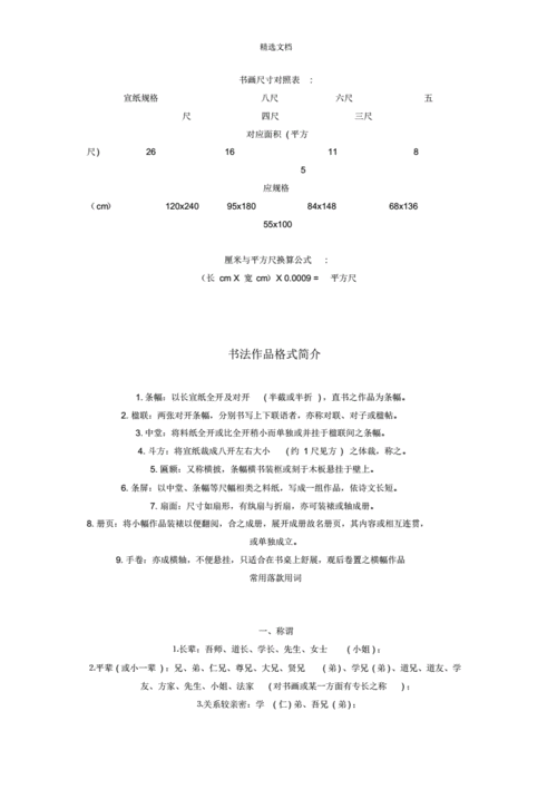 宣纸尺寸对照表及书法创作常用知识.pdf 6页