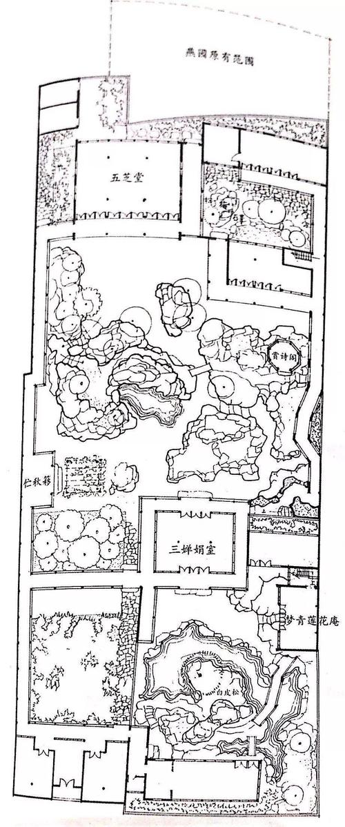 燕园平面图燕园幽居杂咏[清]蒋鸿逵故园荷净绝尘埃,怪石玲珑布绿苔.