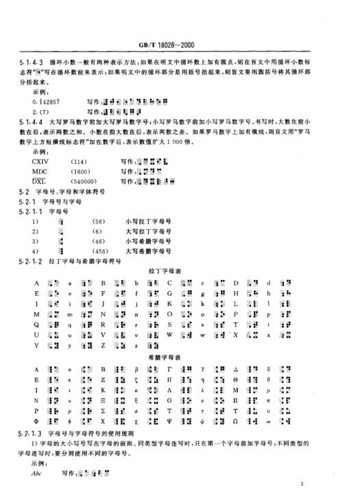 gb18028-2010-t_中国盲文数学,物理,化学符号_(1)