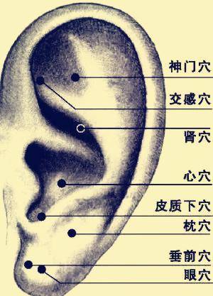 落枕疗法:旋脚拇指,揉这三穴都是可以的
