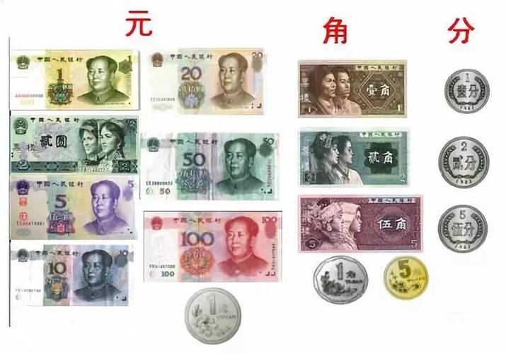 现在不教孩子认识钱币,一年级数学容易学晕!
