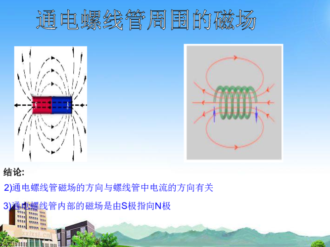 北京课改版九年级物理 通电螺线管的磁场课件