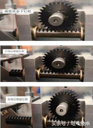 500kv断路器液压弹簧机构闭锁重合闸回路缺陷及改进