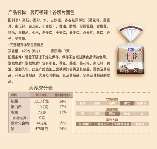 产品名称:曼可顿臻十谷切片面包配料表:高筋小麦粉,水,白砂糖,多谷粒