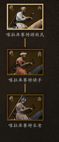 骑马与砍杀:库赛特篇攻略