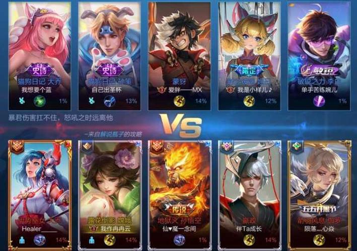 你在《王者荣耀》里见过哪些有意思的情侣昵称?