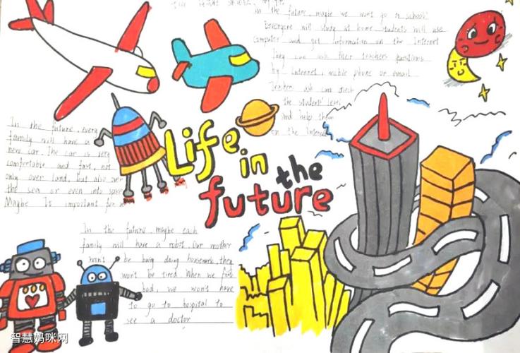 lifeinthefuture主题英语手抄报