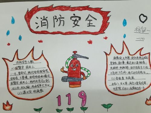一(4)班 消防安全手抄报 一二等奖