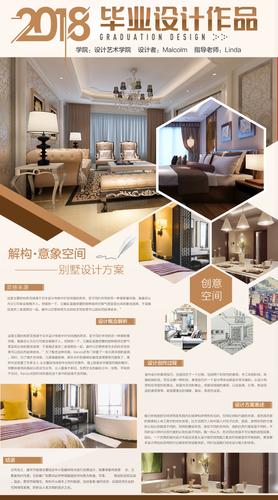 毕业生作品设计ps展板 建筑室内环艺景观产品工业psd排版模板