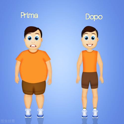 如果女生的体脂率超过24%,男生体脂率超过20%,你的身材可视为肥胖