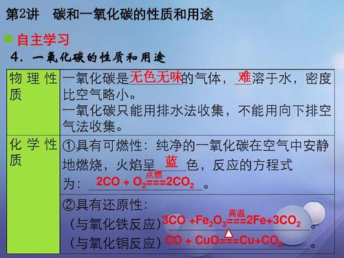 第一部分身边的化学性质第2讲碳和一氧化碳的性质和用途课件答案ppt