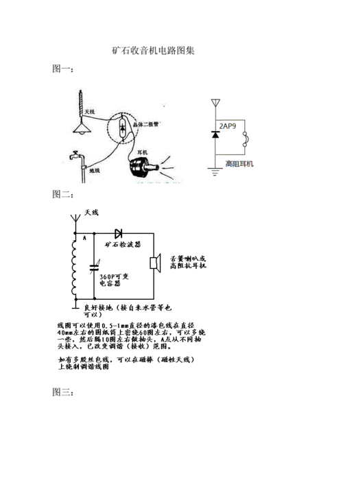 矿石收音机电路图集·无源收音机·简单收音机.doc 3页