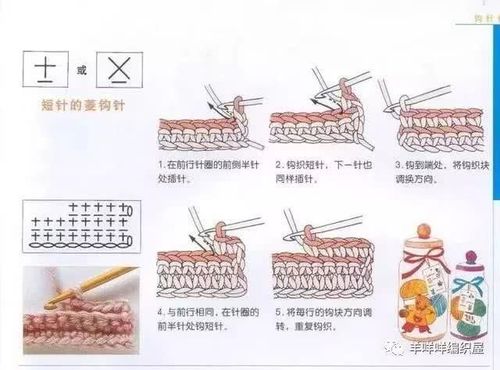 不知道针织辫怎么编的,可按照下图操作 锁针辫的钩法 1,将线在钩针上