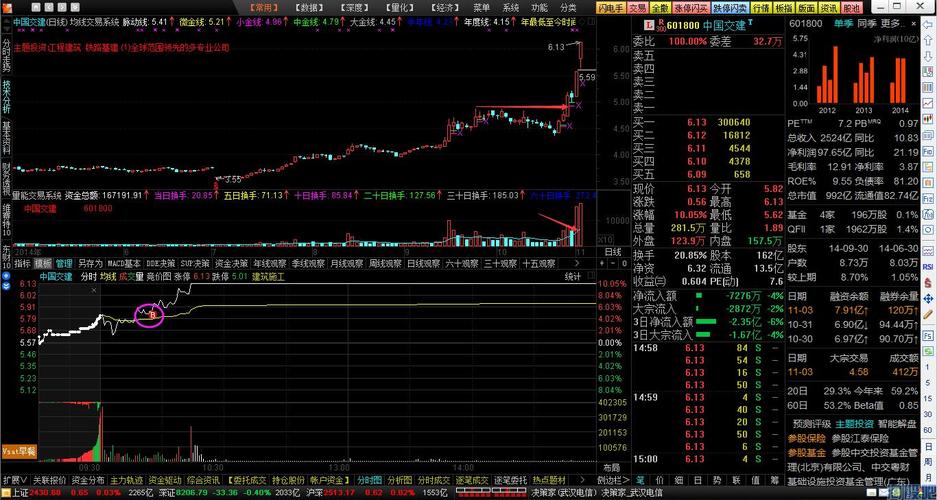 apec议题之一《马歇尔》龙头妖股必是601800中国交建