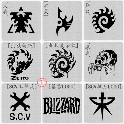 暴雪星际争霸2人族虫族星灵神族工程兵游戏标志贴汽车电脑贴纸花