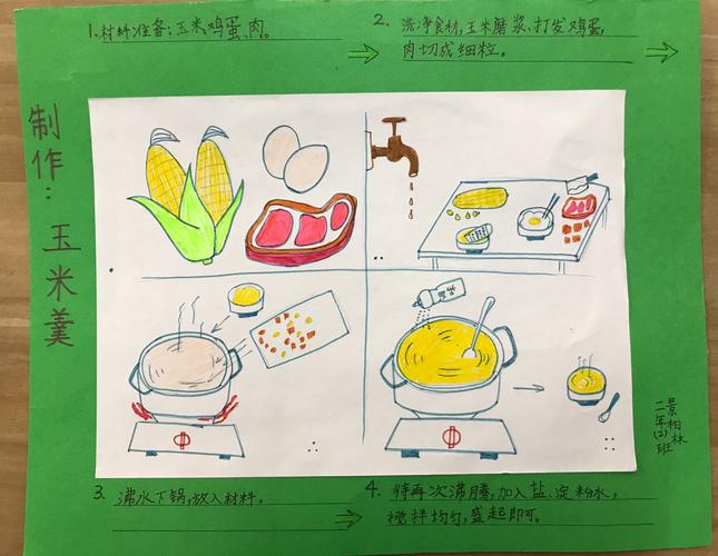 附上制作方法流程图!技能get!