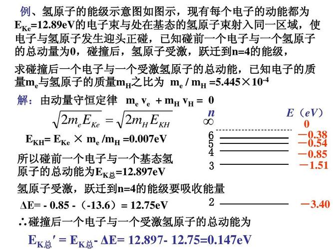 《近代物理综合题》 例,氢原子的能级示意图如图示,现有每个电子的