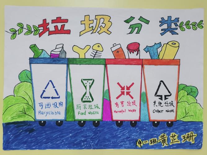 康桥艾乐幼儿园中一伦敦班"垃圾分类在行动"主题手抄报活动
