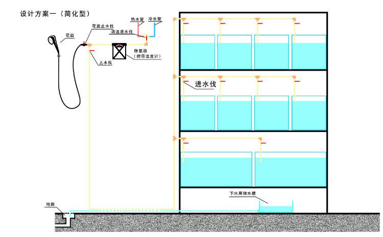 免困水组缸水系统设计方案,请大家品评! - 浴火の凤凰 - 浴火の凤凰