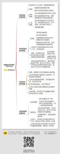 预期与现实往往事与愿违(思维导图收藏版)